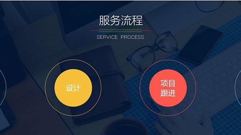 软件售后问题处理：高效解决之道